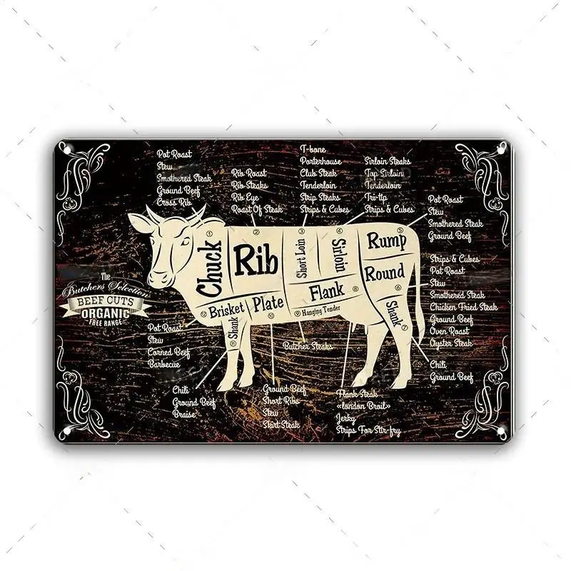 Antique The Butcher\'s Guide Metal Sign Vintage Kitchen Animal Market Decor Tin Sign Art Cut\'s Poster Metal Plate Wall Decoration