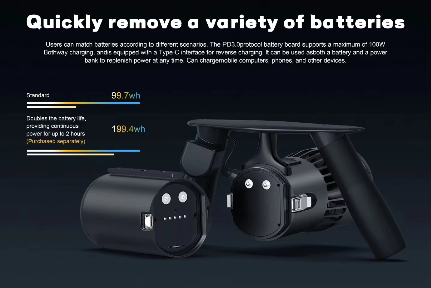 

DEDEPU High-Speed Electric Water Scooter Motor Propeller for Scuba Diving and Underwater Scootering