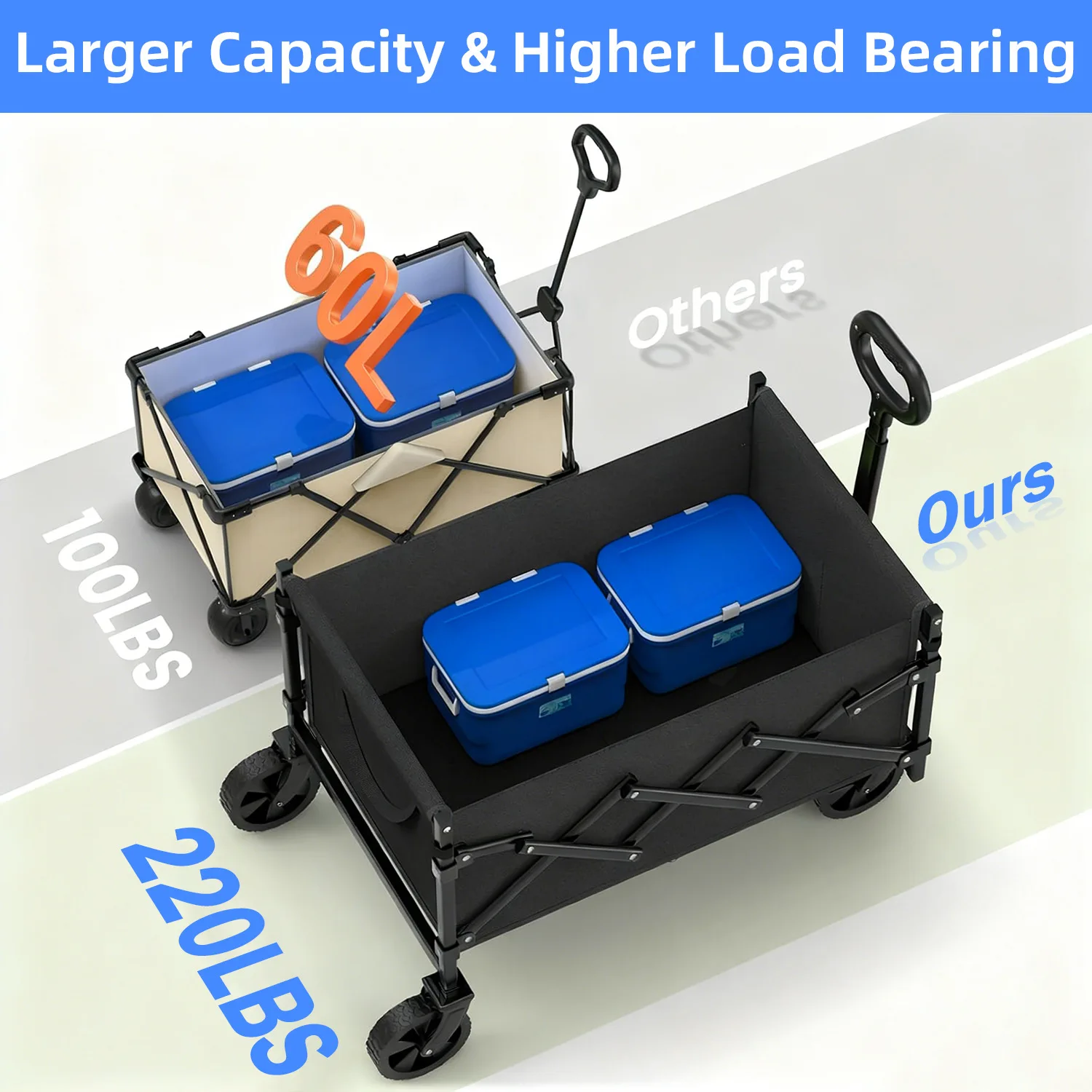 Best-selling Foldable Camping Wagon, Compact Por Pull-along Mini Cart for Outdoor Use Smooth Pull-along Design