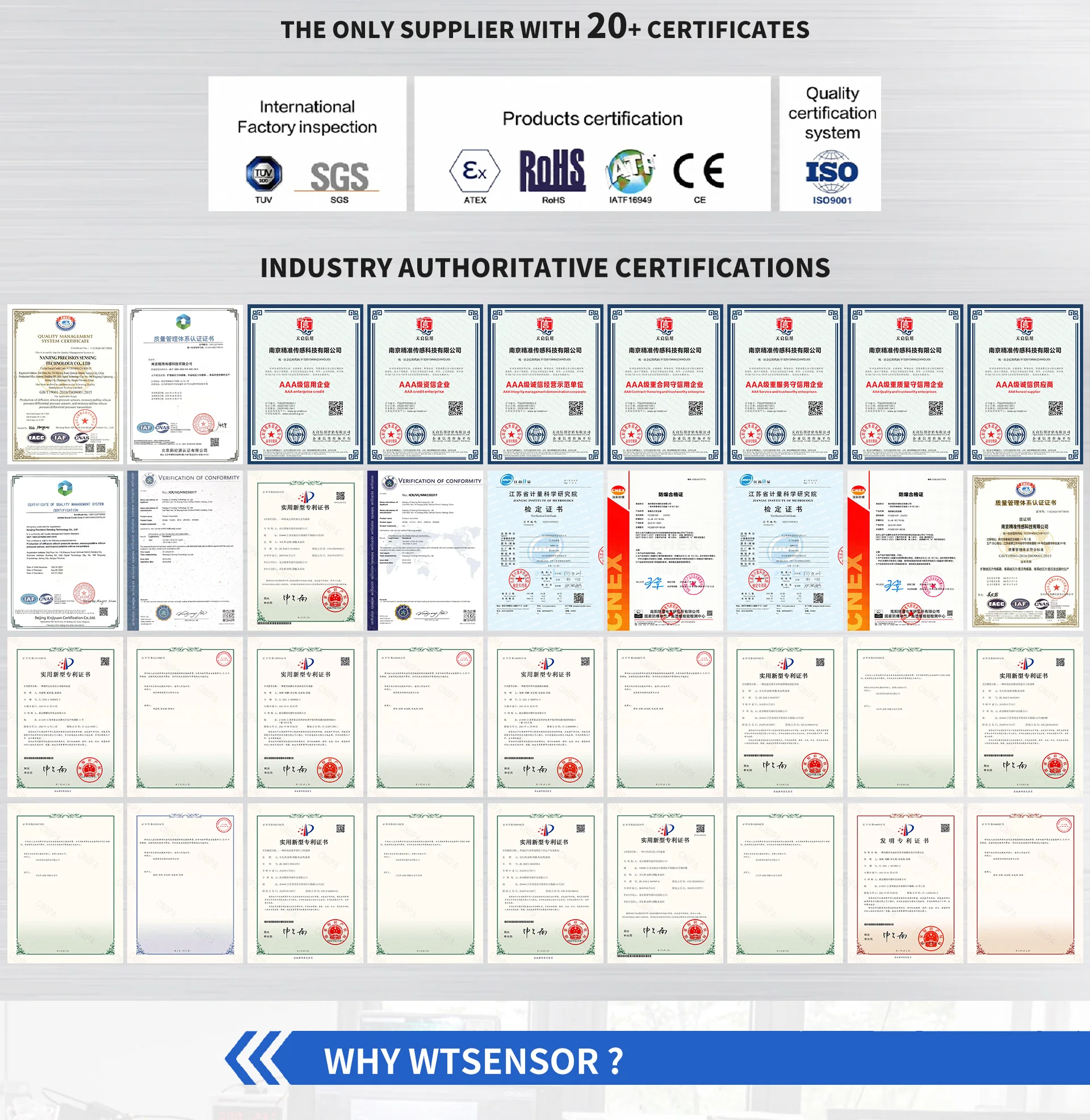 Sensor Single Flange Liquid Level Transmitter Differential Pressure Sensor, Monocrystalline Silicon Output 4-20mAside Flange