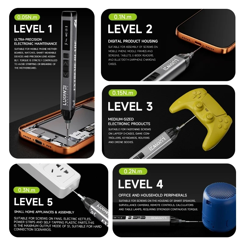 LUOWEI LW-S1/S1Pro Smart Electric Screwdriver for Mobile Phone Tablet Repair Motherboard PCB Repair Screwdriver Set