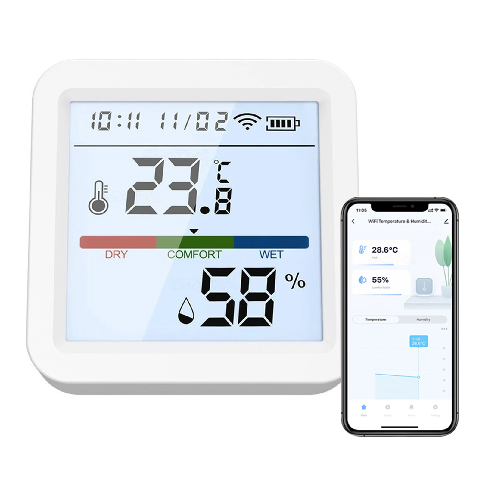 

Temperature Humidity Tester LCD Backlight Display Mobilephone APP Remotely Control Intelligent Linkage Compatible Voice Control