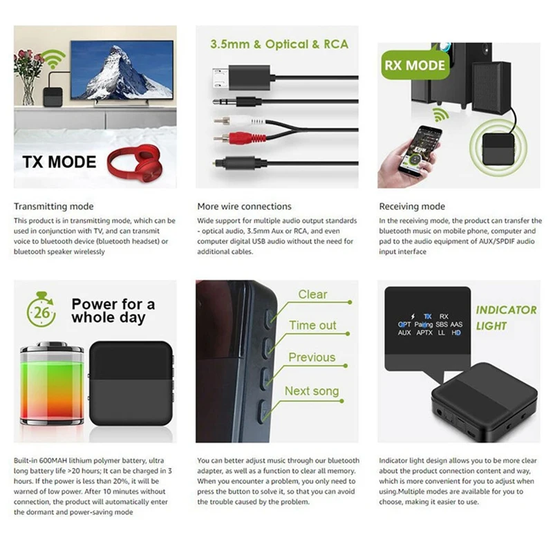 RISE-Aptx HD Bluetooth 5.0 Transmitter, Audio Adapter For 2 Headphones, With Display, Low Latency, Supports Fibre Optic Cable