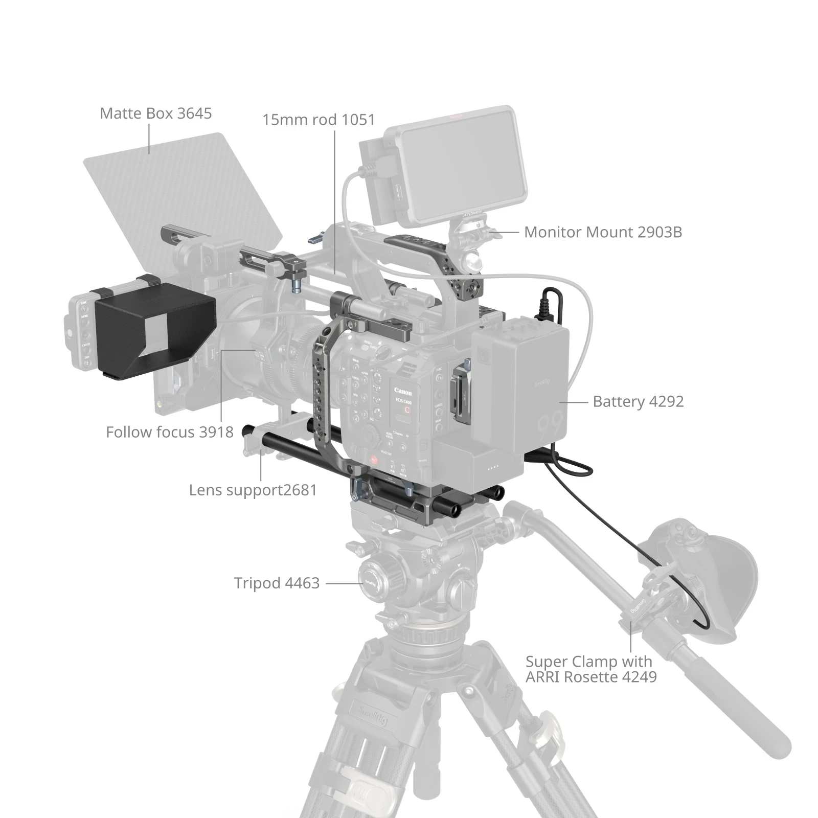 Smallrig Basic/Advanced Cage Kit for Canon EOS C400 Camera lens Protection with V-mount plate LCD monitor Extension NATO rail