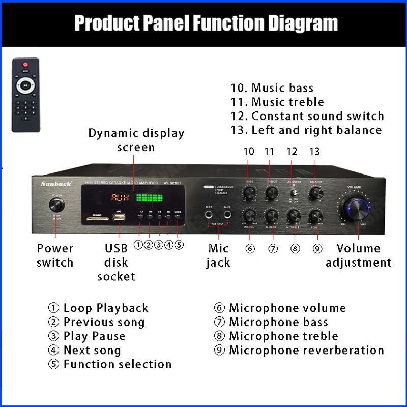 110/220 V SUNBUCK AV-628/298BT Soundverstärker Bluetooth 5.0 Heimkino Audio Power Amplify Unterstützung FM USB mit Fernbedienung – Detail 9
