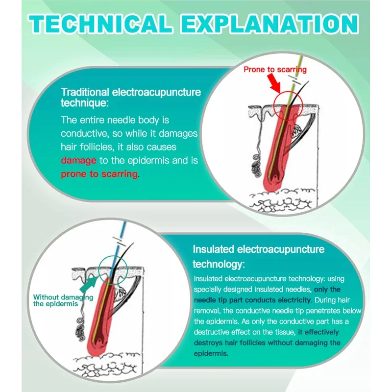 -Machine--- 2 In 1 Insulated Electric Pen Electrolysis Needle Hair Removal Device