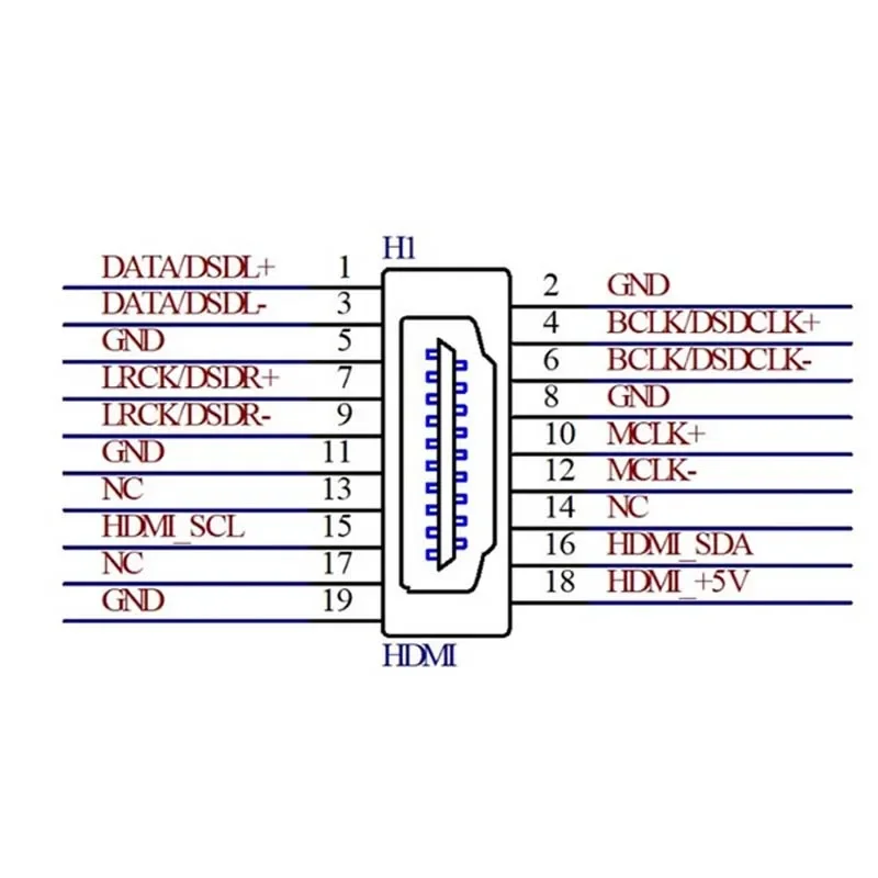 DLHiFi HDMI Compatible To I2S Receiver I2S to HDMI Transmitter Board Differential I2S Signal Conversion DAC Decoder