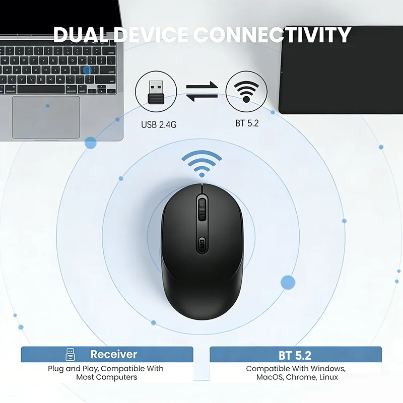 Ergonomic Wireless …