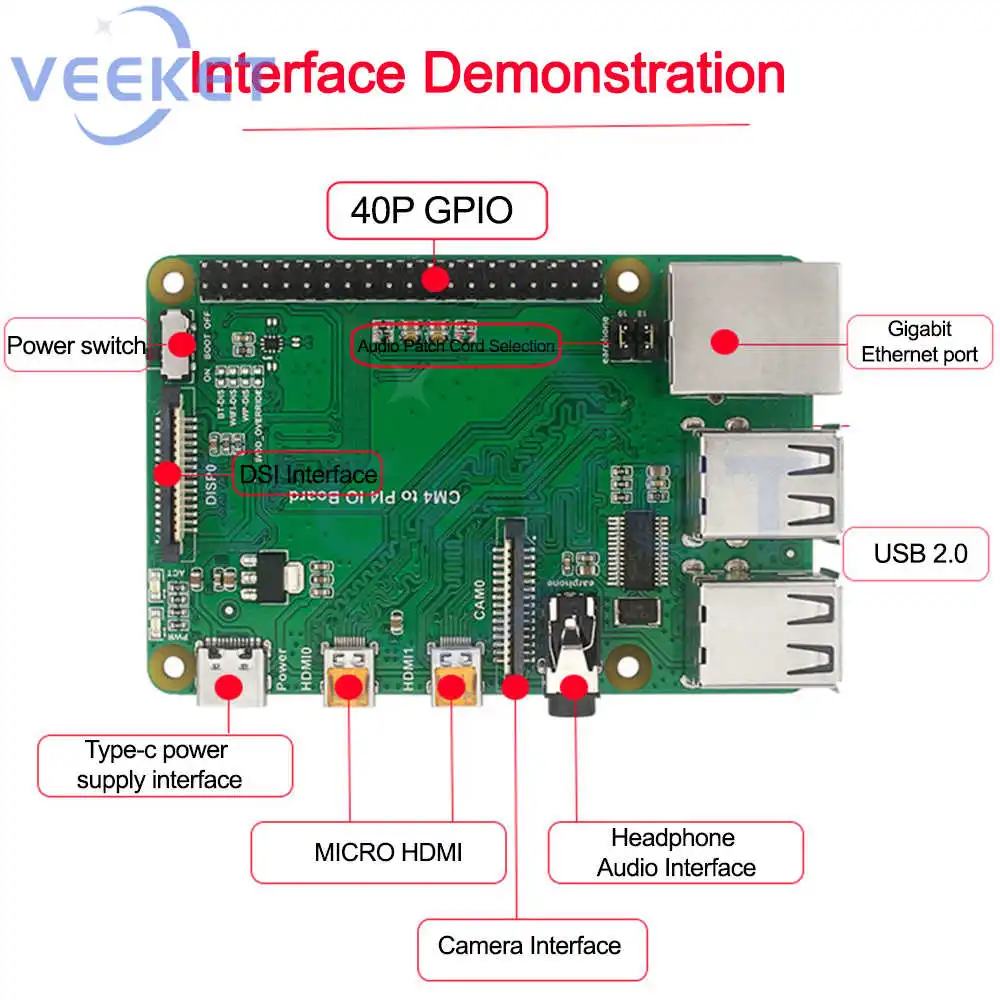 

Raspberry Pi Computing Module CM4 to PIC Expansion Board 4B Adapter Board Gigabit Ethernet Port USB2.0 RJ45