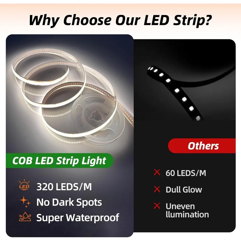USB LED Strip Lights, Super Bright COB LED Strip Light, 5V Flexible LED Tape Light for TV LED Backlight, Mirrors, Display Cabine