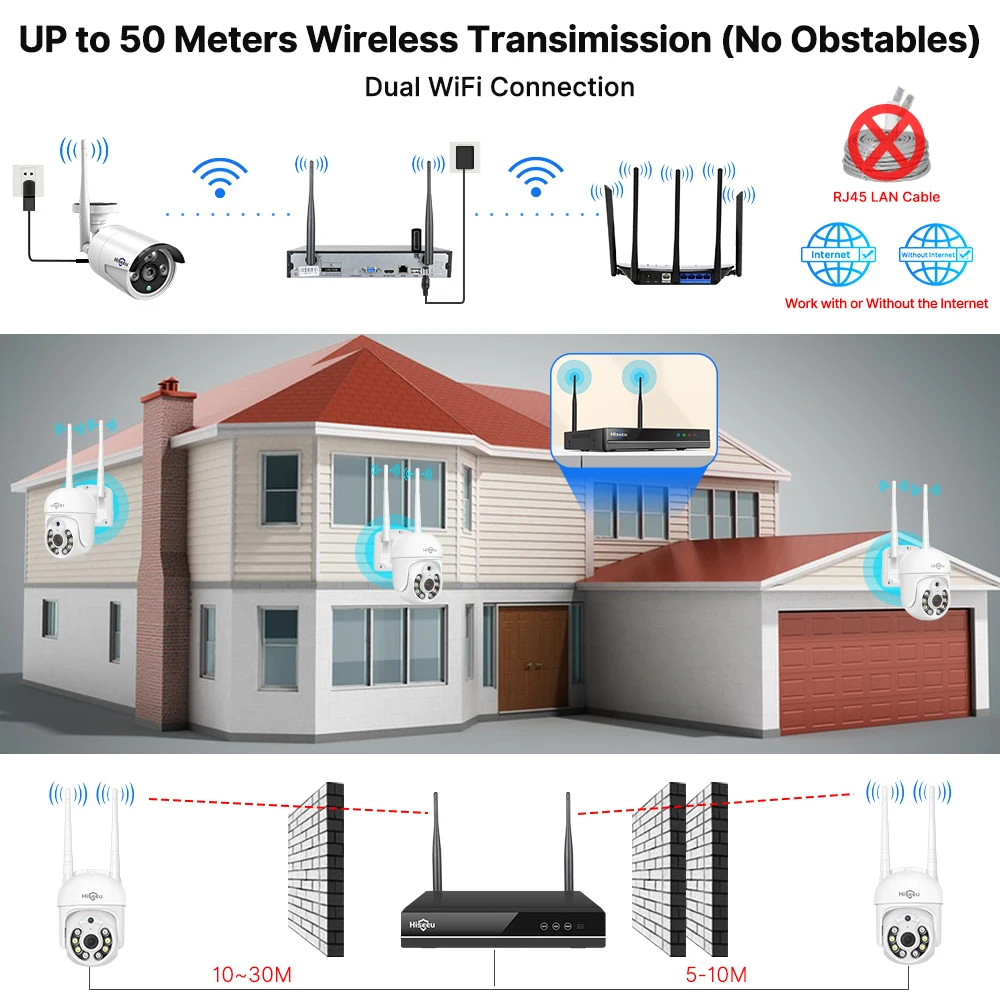 Imagem -06 - Hiseeu-wifi Ptz ip Câmera Grupo Kit Bala de Segurança Cctv sem Fio Sistema de Vigilância Exterior Nvr mp 5mp H.265 Mais 10ch