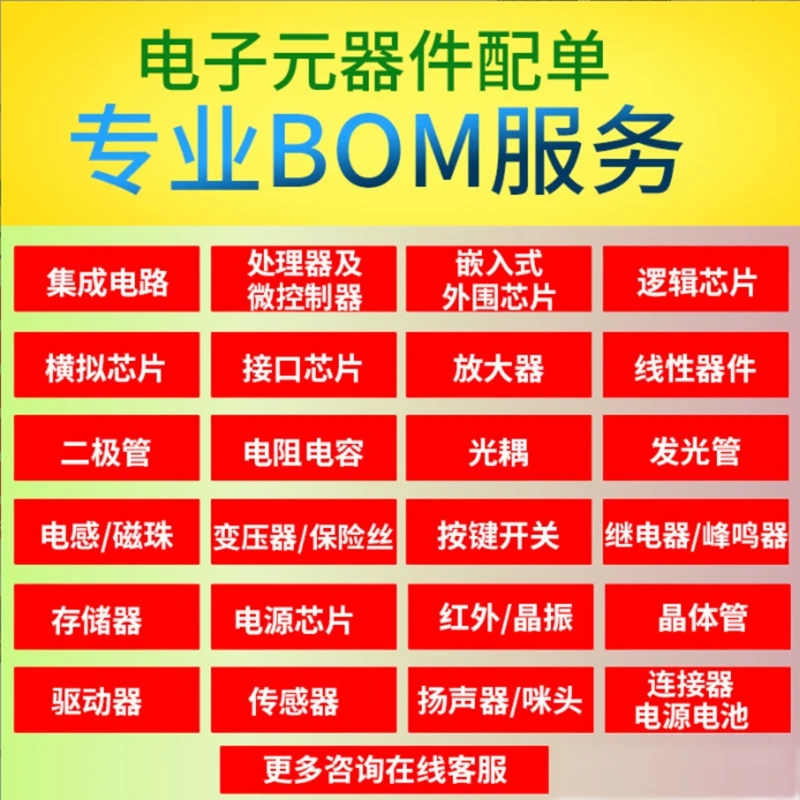 

5 шт. OPA1656IDR OP1656 OPA1652AIDR OP1652 OPA1602AIDR 01602A SOIC-8 SOP8 Совершенно новые оригинальные чипы ic