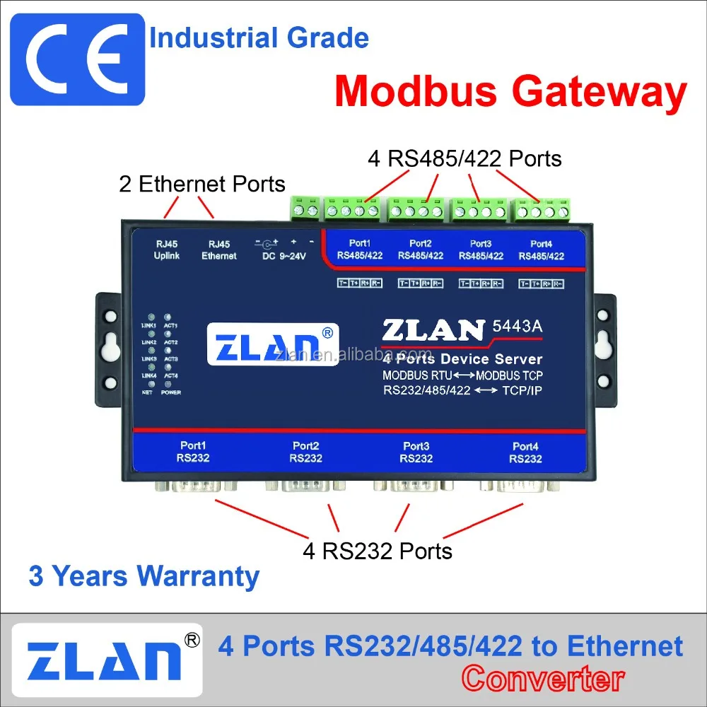 Servidor de dispositivo de serie de entrada TCP, Ethernet Modbus RTU, RS232, RS485, RS422, 4 puertos