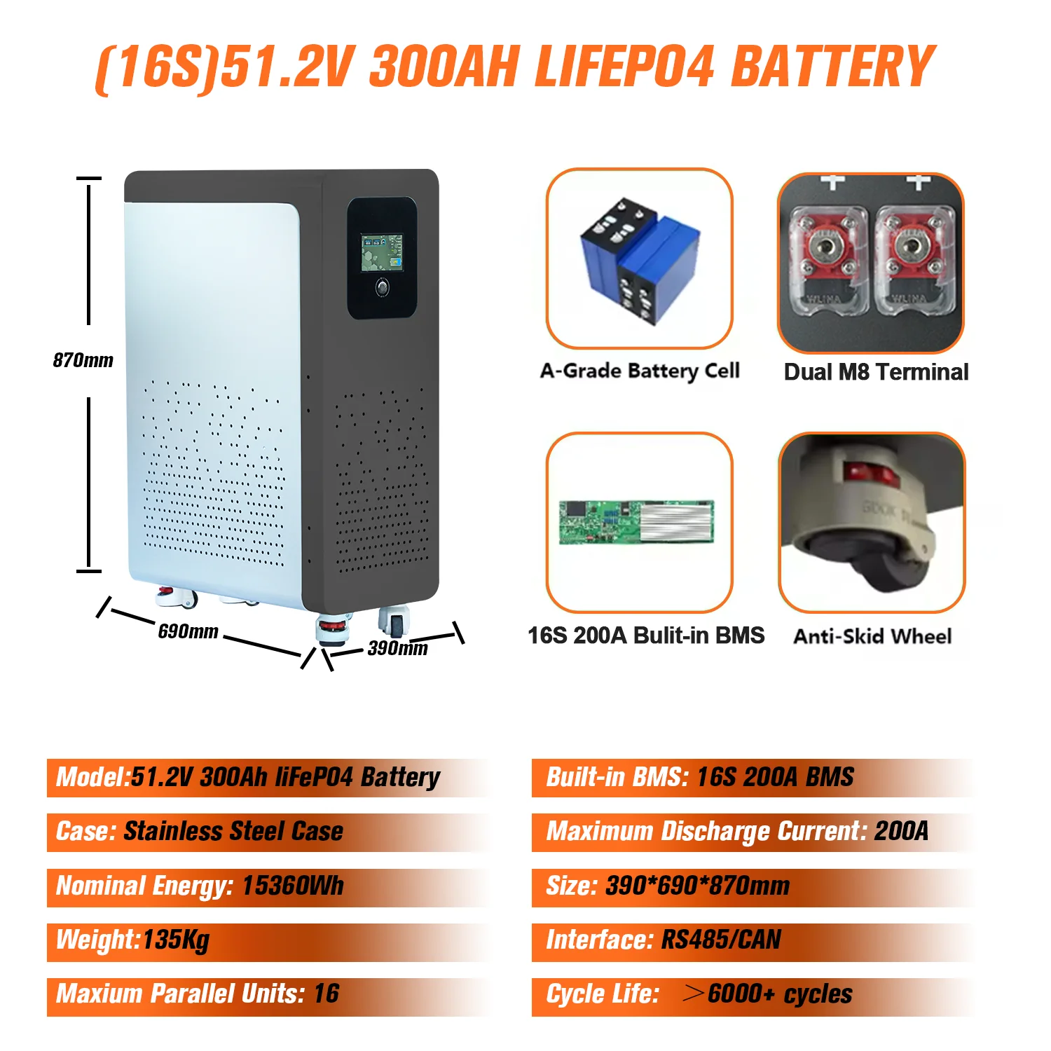 Nieuwe 48V 120Ah LiFePo4 Batterij Bulit-in BMS 51.2V 5.12kw Lithium Ion Batterij 48V 100Ah 200Ah 300Ah LiFePO4 Batterij GEEN BELASTING