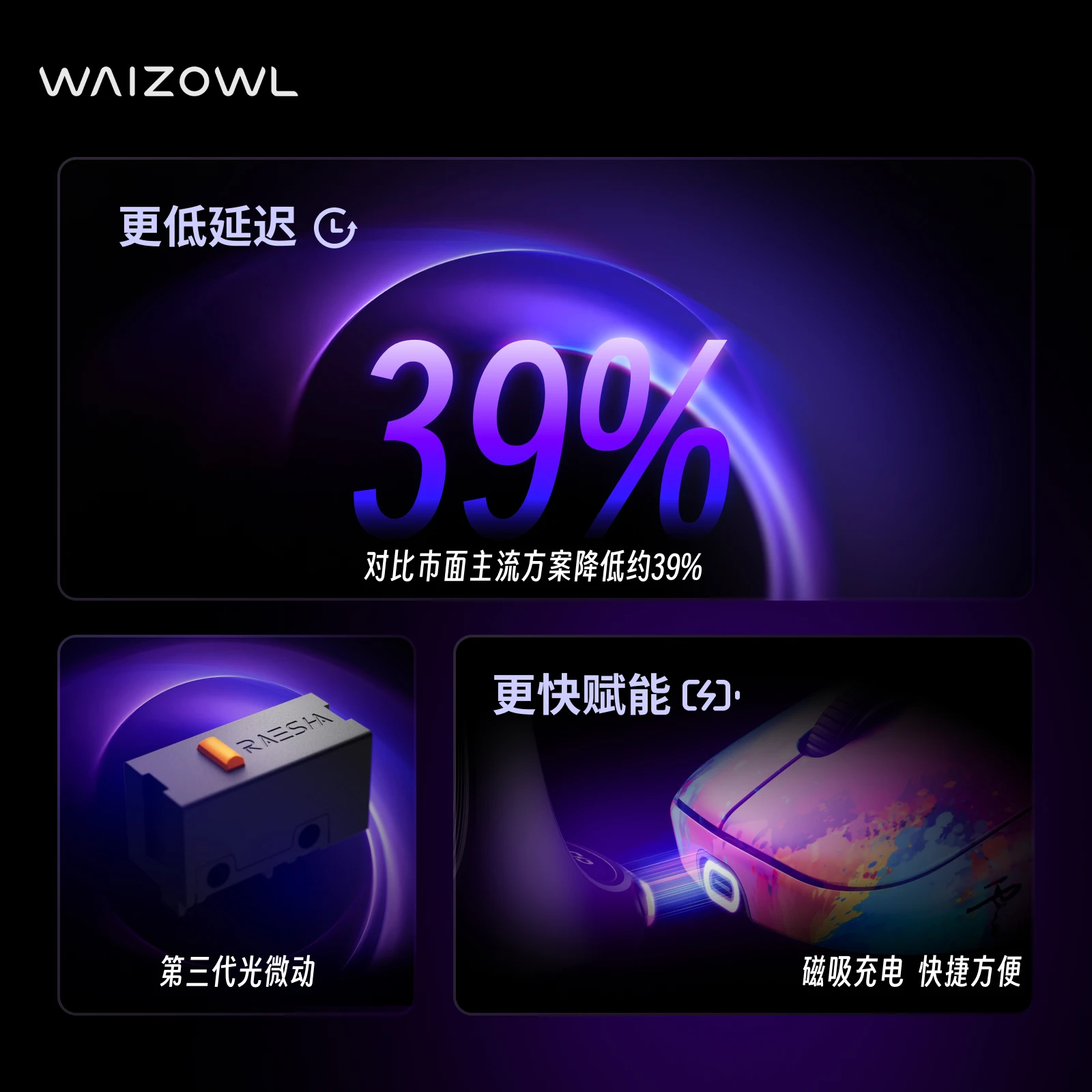 Waizowl OGM Cloud Ultra 5.8GHZ Bezprzewodowa Mysz UWB Tri Mode 8K PAW3950 20000fps 30000dpi Lekka Mysz Gamingowa do Akcesoriów PC