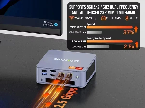 GMKtec K6 Mini PC AMD R7-7840HS 16GB DDR5 512GB PCIe 4.0 NVME SSD Computer da gioco desktop Finestra 11 Pro WiFi 6 BT5.2 Tipo-C