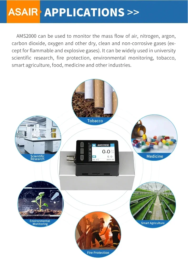 Débitmètre massique multi-gaz, écran LCD pour l'air, l'azote et l'argon (application de protection incendie), offre spéciale