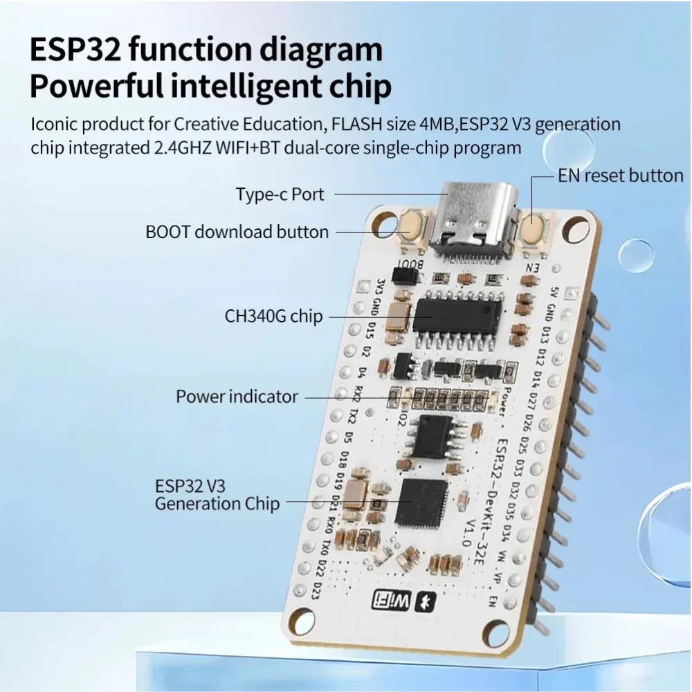 ESP32 Development Board 2.4 GHz Wireless WIFI+Bluetooth Dual Core Development Module 30PIN Type-C ESP32-DevKit-32E Board