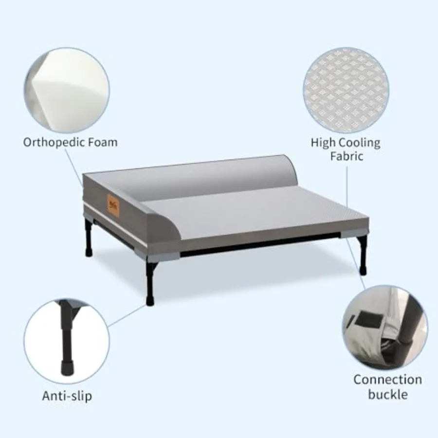 description