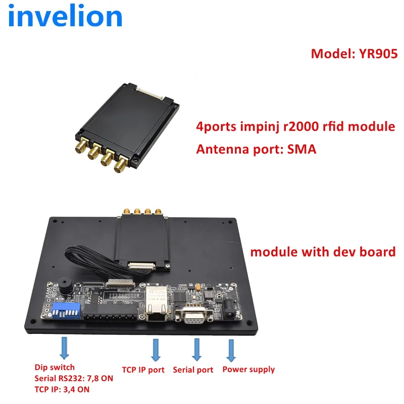 Módulo Lector RFID UHF Indy Impinj R2000/E710 TTL/RS232/TCP, interfaz IP, código fuente libre C # SDK, 1/2/4/8/16 puertos, módulo RFID