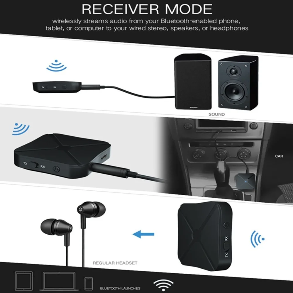 PzzPss-receptor y transmisor Bluetooth 5,0 4,2, adaptador inalámbrico de Audio y música estéreo, RCA, conector auxiliar de 3,5 MM, para altavoz, TV,