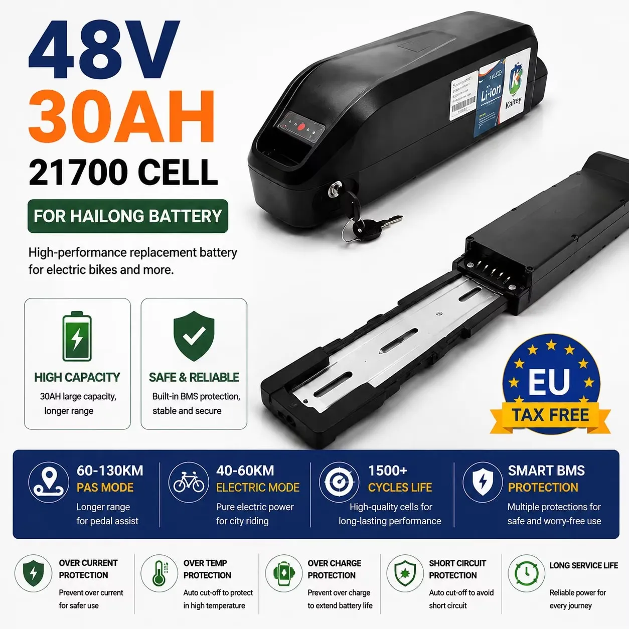 Adatto per batterie per biciclette elettriche Hailong 36V 48V 30Ah, batteria al litio 21700 con BMS integrato, compatibile con motori per biciclette elettriche da 500W-2000W.