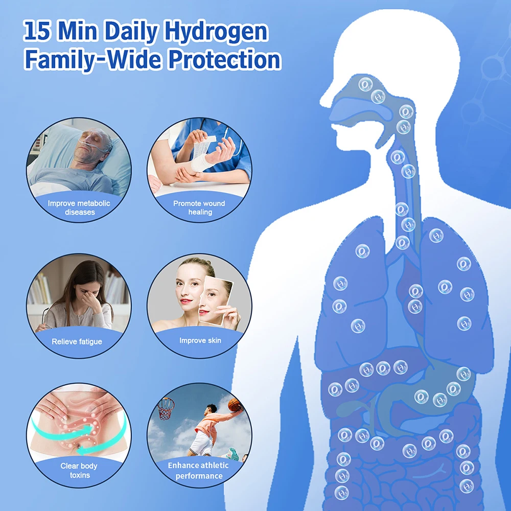 Suyzeko 900ML Macchina per inalazione di idrogeno Concentratore di ossigeno H2 Terapia per inalatore e generatore di acqua di idrogeno per la salute del rilassamento