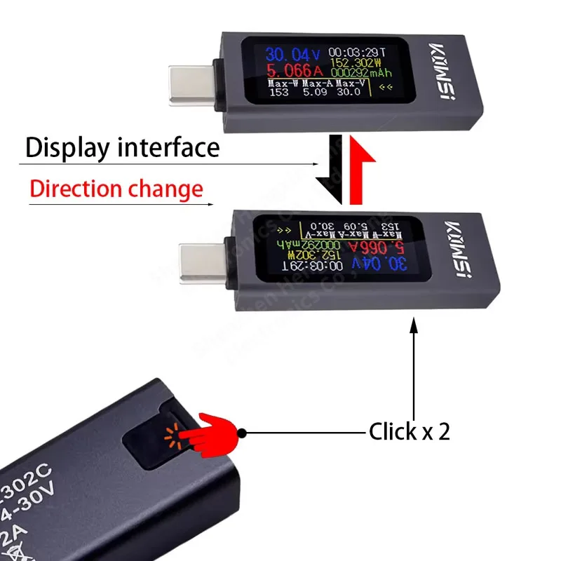 11 In 1สี Type-C เครื่องทดสอบแรงดันไฟฟ้าตัวบ่งชี้ไฟฟ้าแอมมิเตอร์มิเตอร์ไฟฟ้าค่าใช้จ่าย DC ดิจิตอลโวลต์มิเตอร์ Wattmete 0-12A