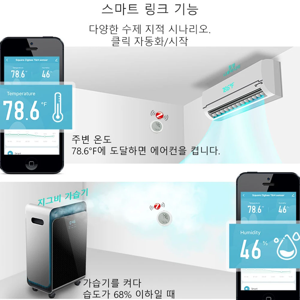 MOES Tuya ZigBee Smart Home Temperature And Humidity Sensor With LED Screen Works With Google Assistant and Tuya Zigbee Hub