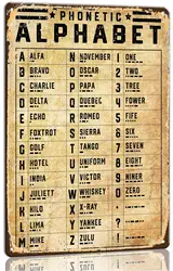 The Phonetic Alphabet Wall Art Morse Code Tin Signs 8x12 in Vintage Knowledge Chart Poster for Classroom Military Alphabet Sign