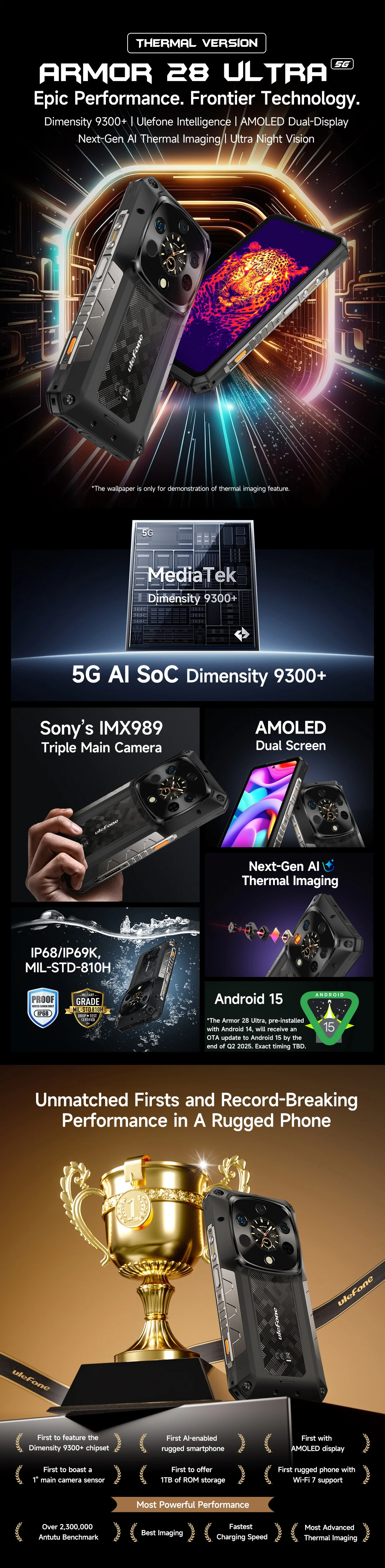 Ulefone Armor 28 Ultra T 5G AI Rugged Smartphone Android 1TB ROM+32GB RAM AMOLED 6.67" Dimensity 9300+