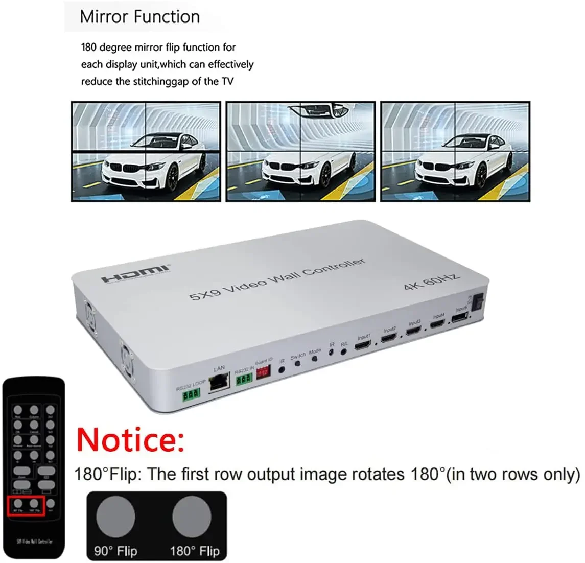 4K@60Hz 5x9 Video Wall Controller 1x1 1x2 1x3 2x2 2x3 3x3 2x4 HDMI TV Splicing Processor with HDMI+DP Port RS232 Remote Control