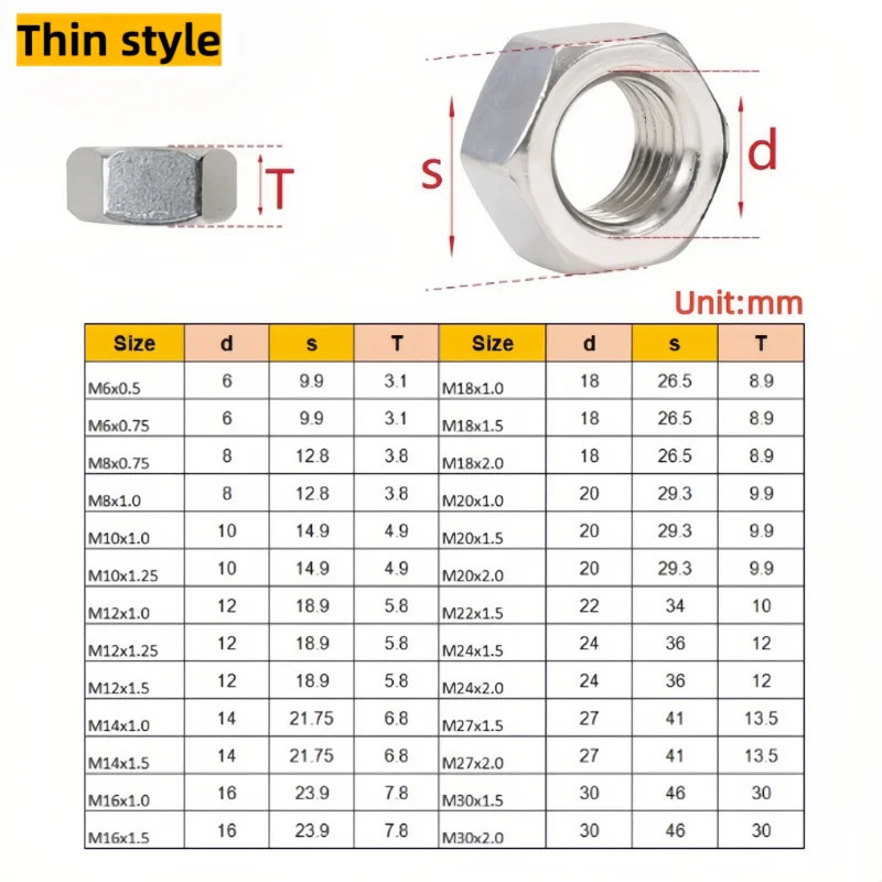 304 Stainless Steel Fine Thread Flat Hex Hexagon Thin Jam Nut Pitch 0.75/1/1.25/1.5/2mm M6 M8 M10 M12 M14 M16 M18 M20 M22-M30