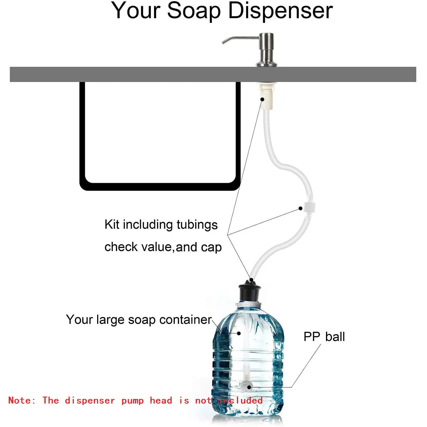 Sink Soap Dispenser Extension Tube Kit 45Inch with Check Valve, No Need to Fill the Little Bottle Again