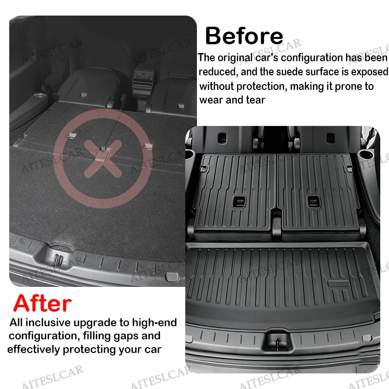 Trunk Mat Anti-Kick Pad For Tesla Model YL/ Y Juniper 2026 Rear Seat Backrest Protective Pad  Car Interior Model YL Cargo Liner