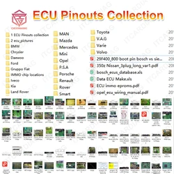 ECU Pinouts Collection Pin out Photo Repair Collection + PDF Instruction ECU Collection Pinout Maps Car Repair Tool VS ALLDATA