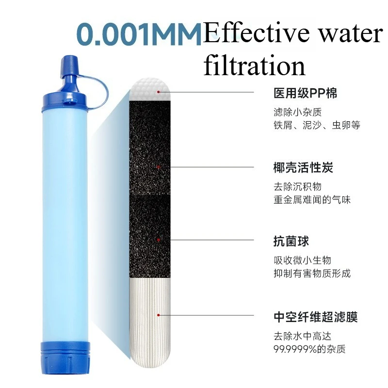 

Outdoor Camping Emergency Water Purification Straw Wilderness Survival Outdoor Direct Drinking Individual EDC Water Purifier
