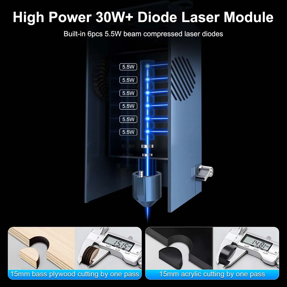 LASER TREE 30W Optical Power Laser Module with Air Assist 6pc Diodes TTL Blue Light Laser Head for CNC Machine Cutting Engraver