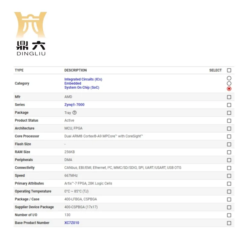 XC7Z010-1CLG400C  IC SOC CORTEX-A9 667MHZ 400BGA Control Board CPU XC7Z010-1CLG400C BOM service