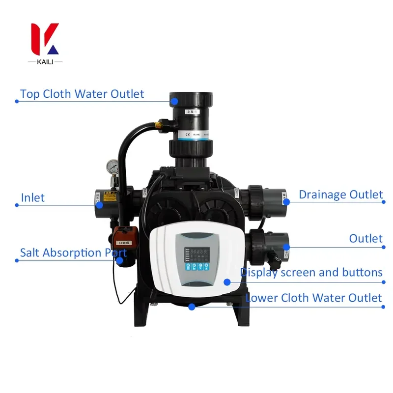 40t/h Eco Friendly Low Energy Consumption Water Softener Control Valves for Sustainable Water Treatment