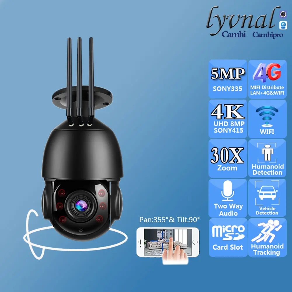 UHD 4K 8MP Sony415 3G 4G SIM Card Wireless Security IP Camera Wifi Ceiling PTZ Dome 30X Auto Zoom Two Way Audio Human Tracking
