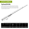 ETHTR 198MLS