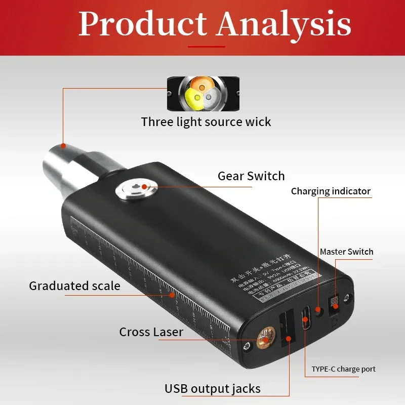 Profissional Jade Identificação Fontes de luz, Multi Níveis, Tipo-C Carga, Jóias, Casa, 3 LED