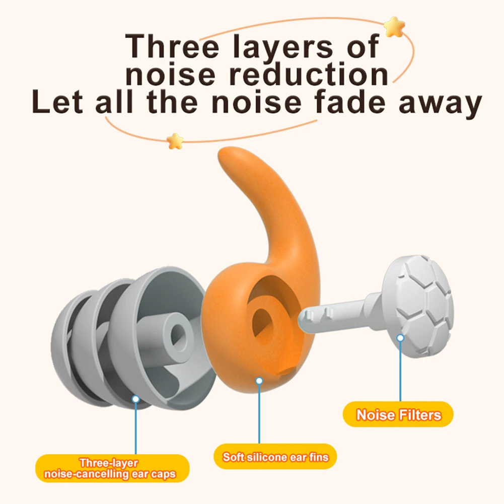 

1 Pair Silicone Sleeping Earplugs Reduction Soundproof 3 Layers Sleep Noise Ear Plug with Storage Box for 5-12 Year Old Children