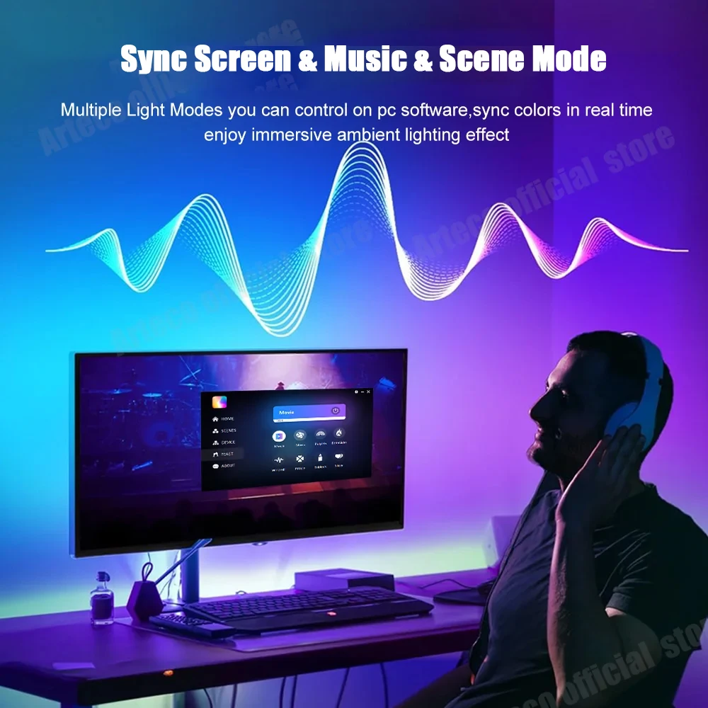 Smart Ambient PC Led Backlight RGB For Windows Monitor Sync Screen Color Ambibox Led Strip Lights Kit Desktop Control Game Room