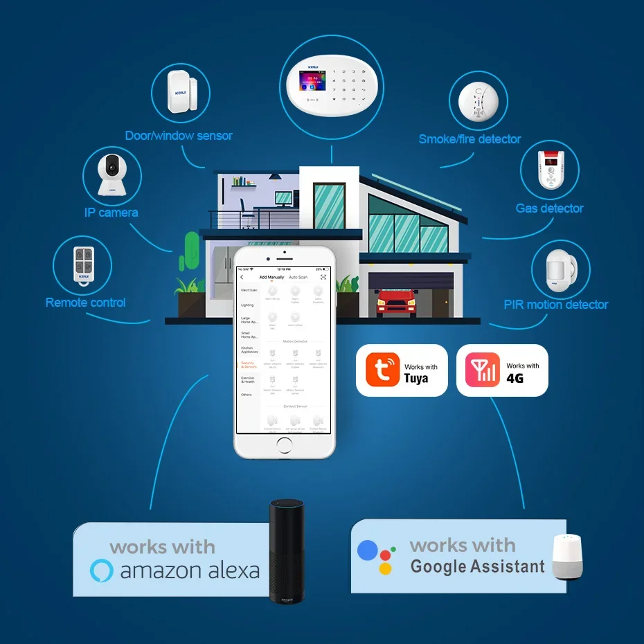 KERUI W204 4G Wireless Home Alarm System WIFI GSM Alarm Tuya Smart Security System Motion Sensor Detector Door Sensor Siren