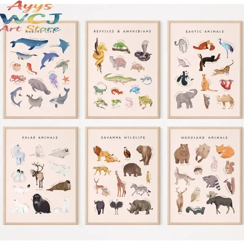 Animal Kingdom Watercolor Educational Cat Dog Bird Insect Breeds Canvas Painting Nursery Wall Art Montessori Toddler Room Decor