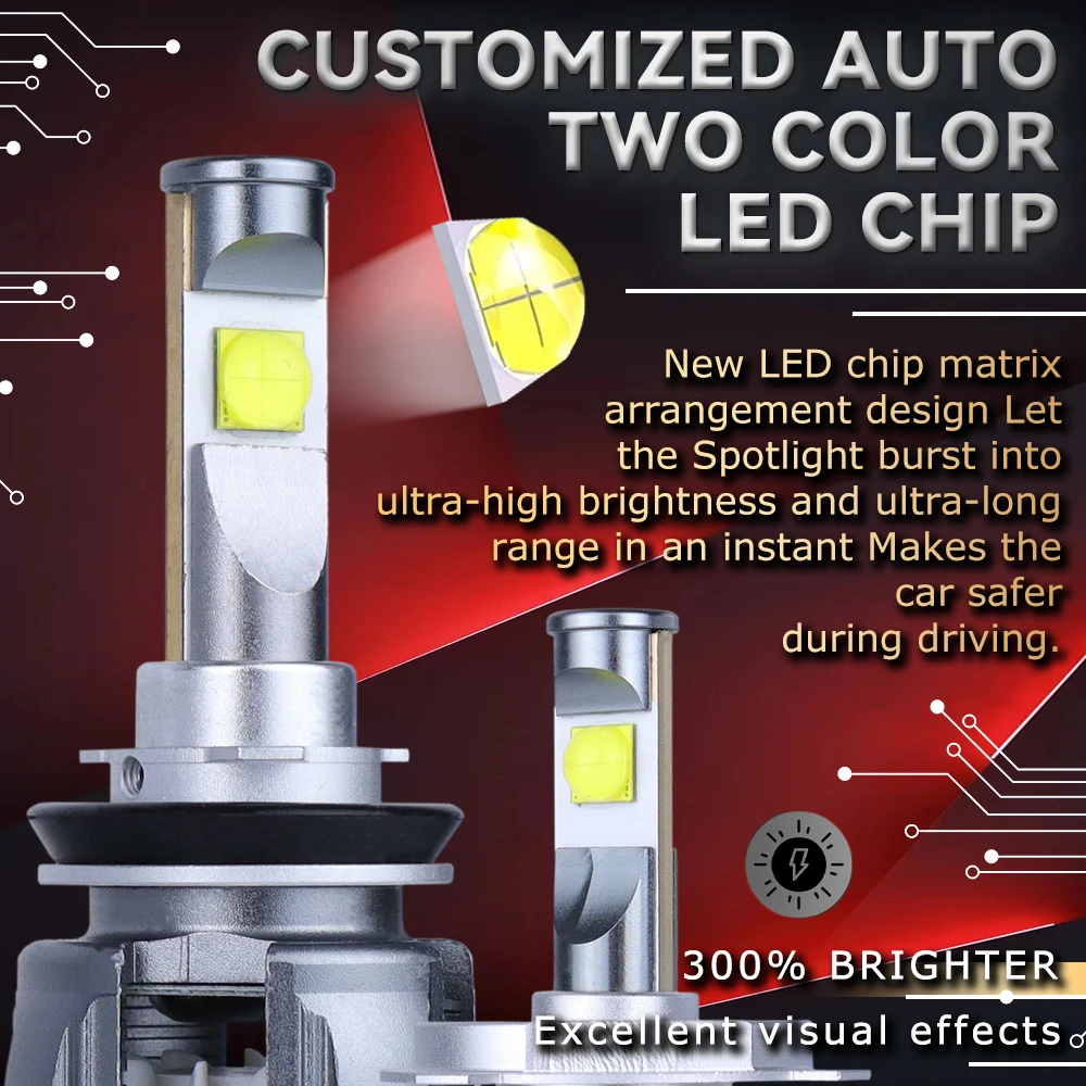 XHP70 Chip H7 LED Car Headlight H4 LED Lamp H11 H4 H1 9005 9006 9012 Bulbs 6000K 30000LM Headlamp Auto Fog Lights 12V 120W