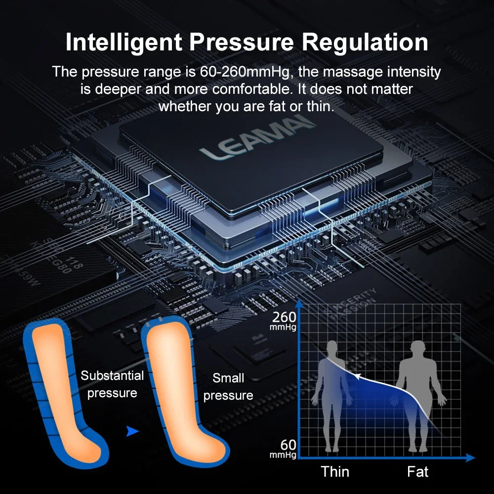 6 Section Air Compression Air Wave Pressure Leg Massager Relaxation Promote Blood Circulation Massage Foot Calf Massager