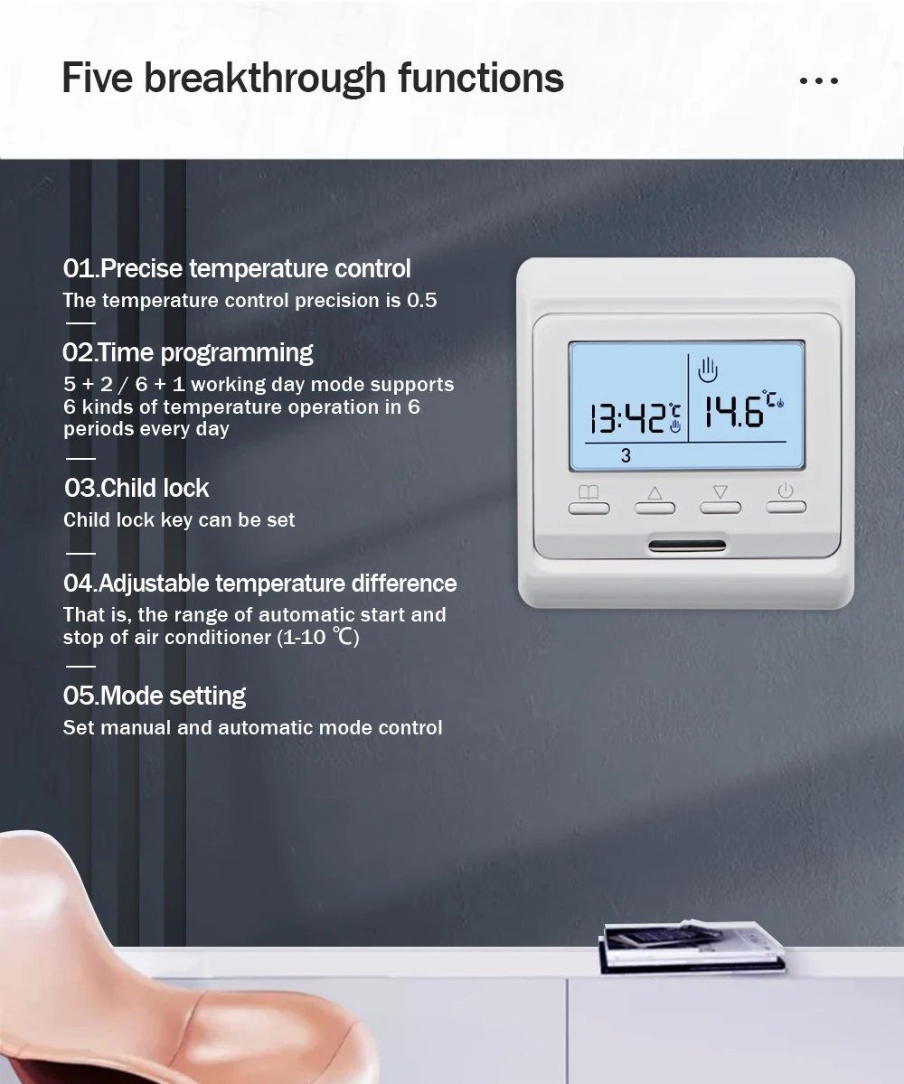 Wifi termostato inteligente controlador de temperatura piso elétrico aquecimento trv água caldeira gás controle remoto tuya alexa google casa